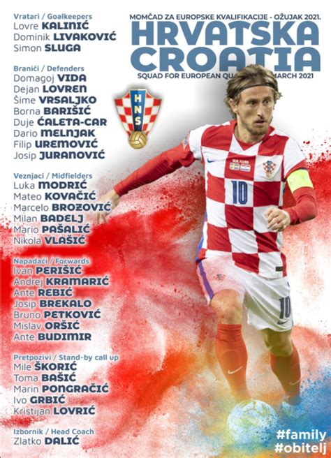 克罗地亚国家队2022世界杯阵容大名单一览（最新）_球天下体育