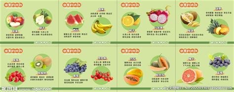 创意新鲜水果促销海报设计图片_海报_编号7246133_红动中国