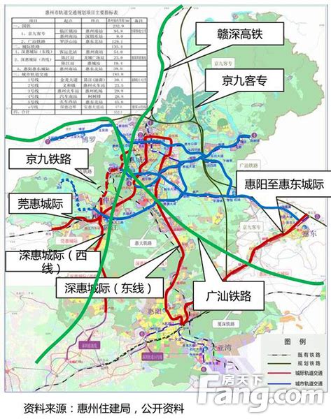 惠州到底还规划有多少条轨道交通 什么时候开建?-惠州新房网-房天下