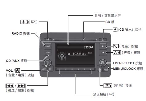 LTI650FN01三星-65寸3.5mm拼缝LCD显示单元-友情实业