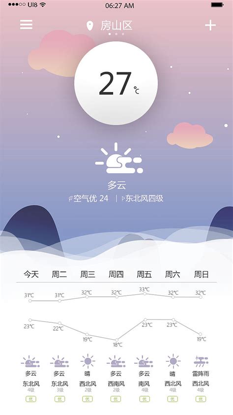 风云天气app界面设计|UI|APP界面|xfz970403 - 原创作品 - 站酷 (ZCOOL)