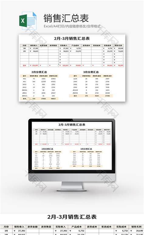 销售汇总表Excel模板_千库网(excelID：141797)