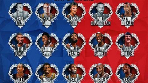 NBA官方75大球星第二批名单：乔丹、伯德、艾弗森在列_凤凰网