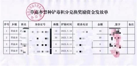 大同工商企业简易注销流程及公示入口-【山西企业信用信息公示系统】