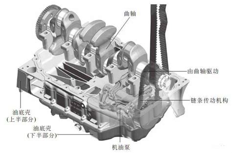 大众EA211系列1.4T发动机，汽油只烧95油，该发动机性能如何？ - 知乎