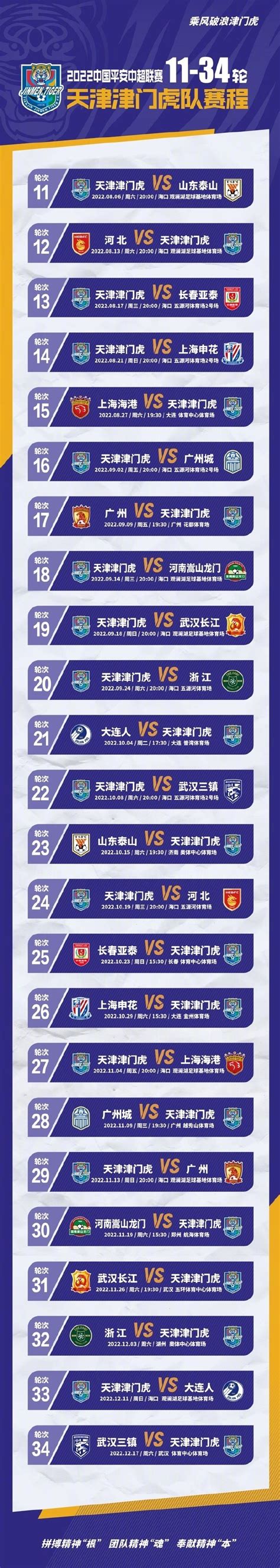 天津津门虎队2022中超联赛11-34轮赛程-直播吧
