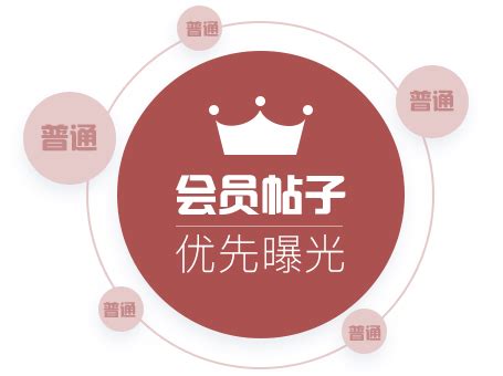 【58同城家政保洁服务推广|婚庆服务推广】 -58推广