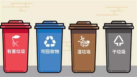 垃圾分类|UI|APP界面|赵凯元 - 原创作品 - 站酷 (ZCOOL)