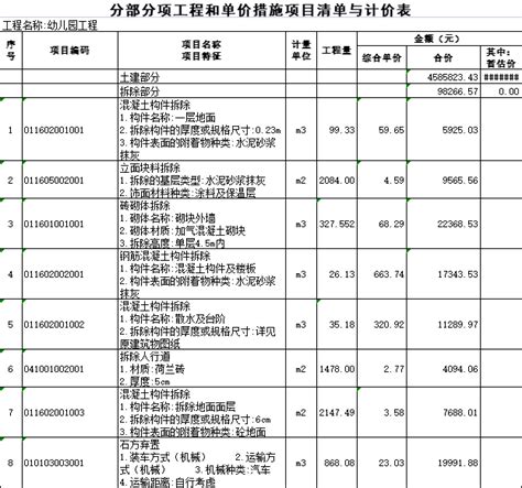 幼儿园造价咨询报告书(含招标控制价明细)-项目预算管理-筑龙工程造价论坛