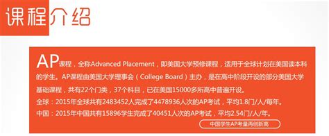 ap课程有哪些，如何选择适合AP考试科目?|上海新航道