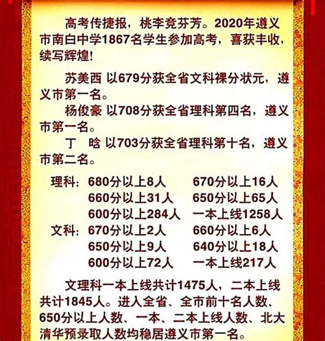 2022遵义习水县装修公司排名推荐(口碑排行) - 知乎