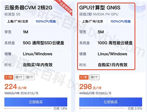 腾讯云618优惠GPU服务器计算型GN6S优惠价298元 | 腾讯云百科