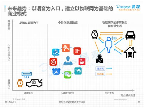 人工智能专题报告：生成式AI，人工智能新范式，重新定义生产力 - AI中国网