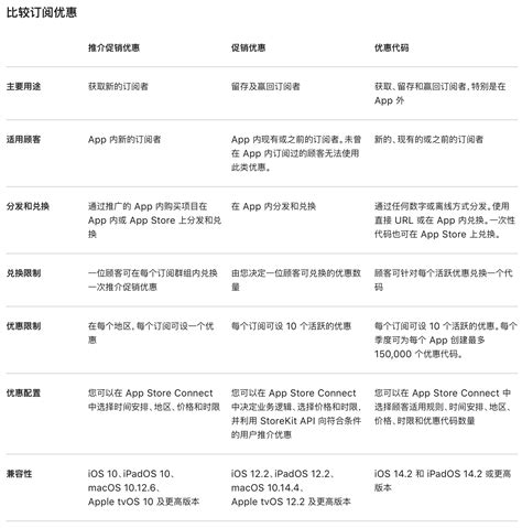 十大手机比价软件app排行榜_哪个比较好用对比