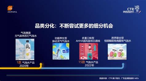 广州网络营销公司哪家好？广州哪家公司做微信营销比较好？ - 知乎