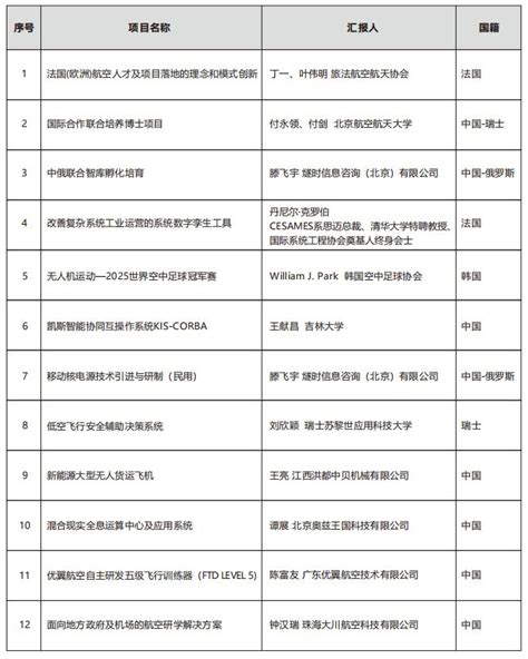 如何选择适合的国外搜索引擎优化关键词_国外 SEO 的发展趋势有哪些