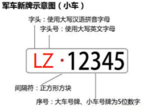 s开头的车牌是什么车-有驾