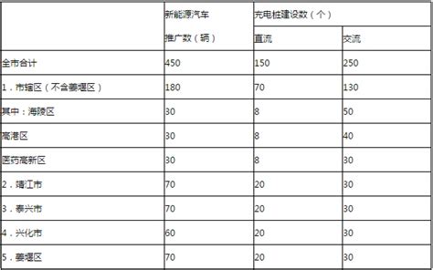 泰州市2022年9月工程造价管理_泰州市造价信息网2022年9月工程造价信息期刊PDF扫描件电子版下载 - 祖国建材通