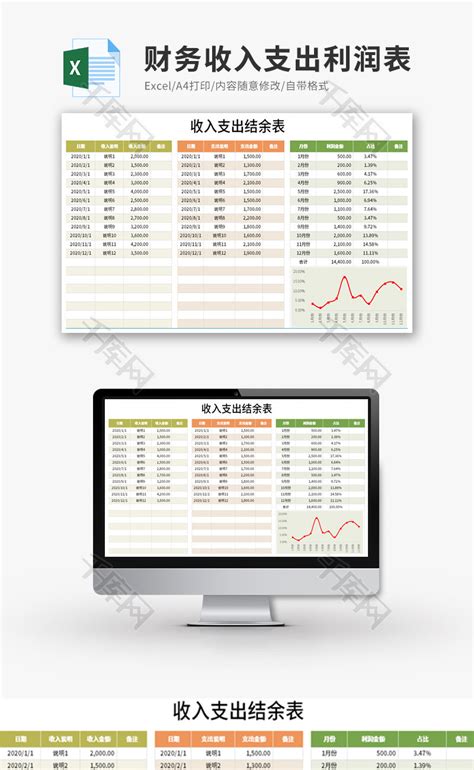 财务收入支出利润表Excel模板_千库网(excelID：130594)