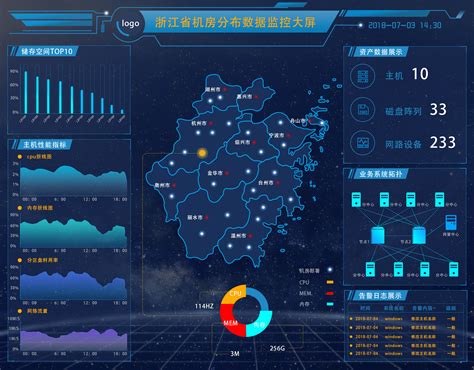 瓴羊重磅发布数据服务枢纽“瓴羊港”，推动企业数据流通及价值增长-T媒体