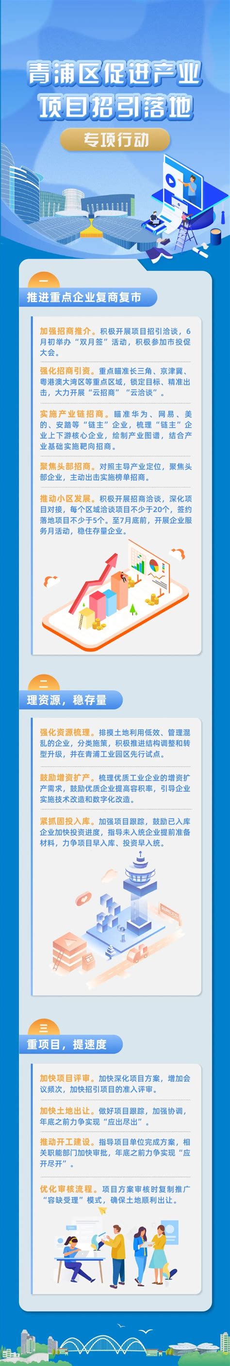 上海青浦区：探索“互联网+农业” 推进乡村振兴战略 - 农业新闻 - 蛇农网