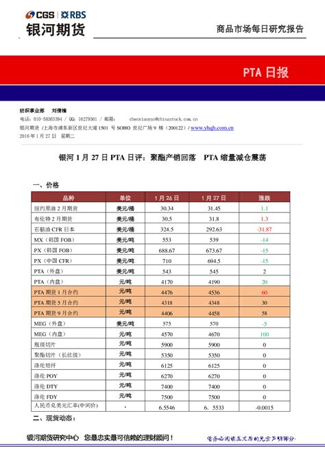 短期内PTA供应或延续去库状态 - 原材料资讯 - 365皮革圈 - Powered by Discuz!