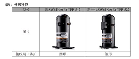 COPELAND压缩机ZPD137KCE-TFD-425-上海爱泽工业设备有限公司