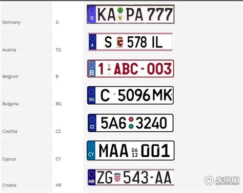 安徽16个市车牌代号是什么？安徽各市车牌号字母有哪些_车主指南