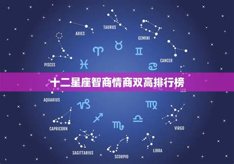 星座月份表风象星座，四象星座分类-慧敏星运