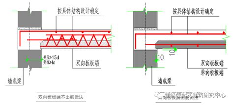 一种部分预制混凝土H型钢组合梁与楼板的连接节点的制作方法