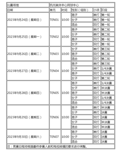 杭州亚运会网球比赛时间安排表(附赛程)
