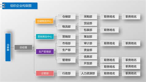 关于我们 > 组织架构_大地仁工程咨询有限公司