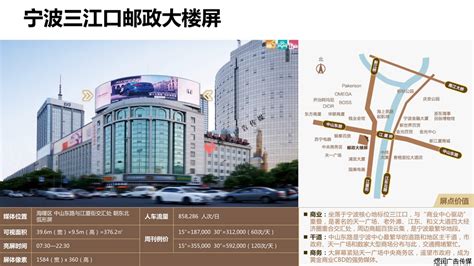 2022宁波经济生活频道广告价格-宁波经济生活频道-上海腾众广告有限公司