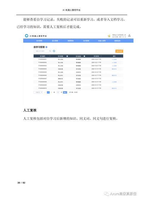 【产品文档】用户操作手册模板_产品使用手册模板-CSDN博客