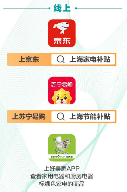 上海家电补贴线上参与商户名单- 上海本地宝