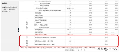 个体工商户申报个人所得税的详细流程图解 - 会计教练