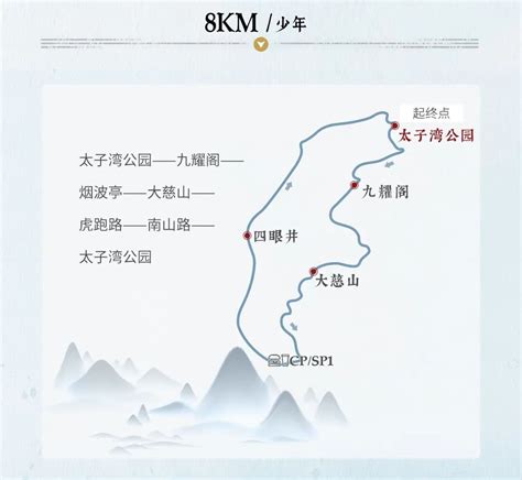 2021杭州西湖毅行活动路线图一览- 杭州本地宝