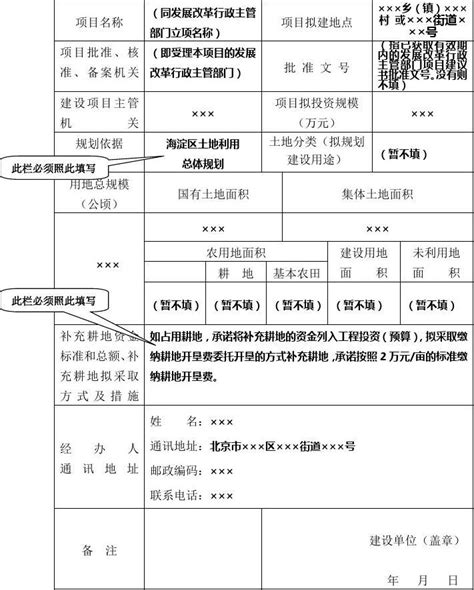 建设项目选址意见书申报须知及工作流程