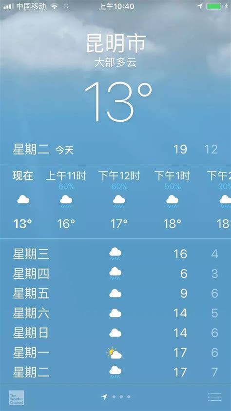 好天气方便假期返程 不过长假后天气会有些变化-新闻中心-温州网