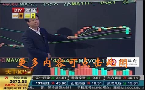 北京电视台财经频道播出诺未科技（北京）有限公司专题报道 - 诺未科技