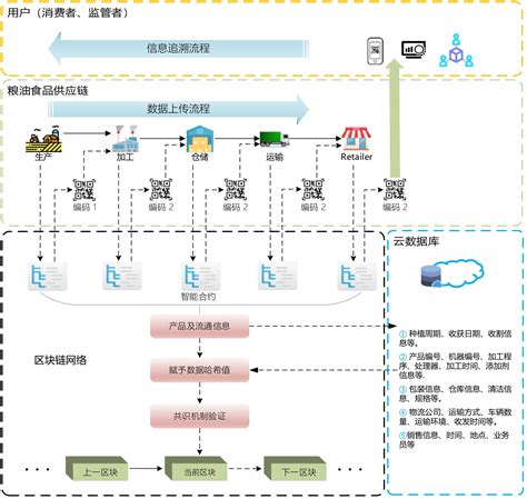 主动免疫可信计算创新综述-中关村可信计算产业联盟