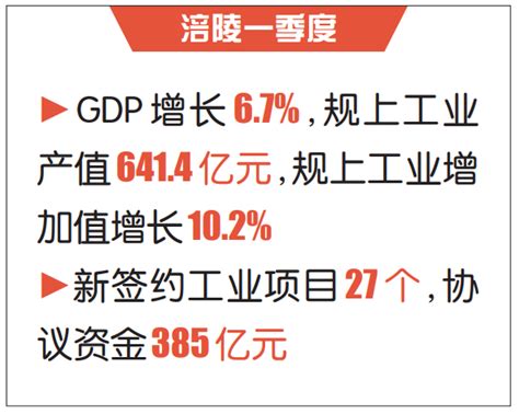 涪陵区政府网站工作年度报表（2022年度）_重庆市涪陵区人民政府