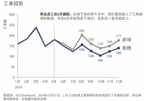 洗洁精吃了会有什么事吗