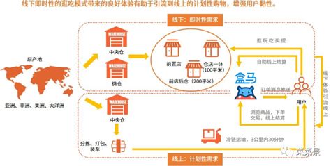 江西省景德镇市开展食品安全飞行检查-中国质量新闻网