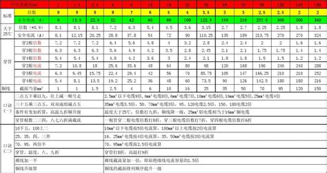 EMFM智能液体电磁流量计-广州迪川仪器仪表有限公司