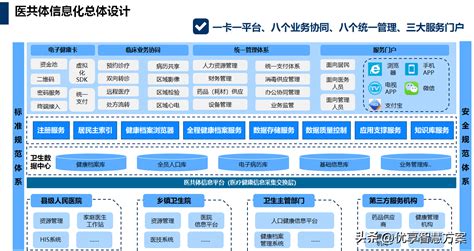 浪潮携手冠新软件 助力县域医共体信息平台建设-贵州网