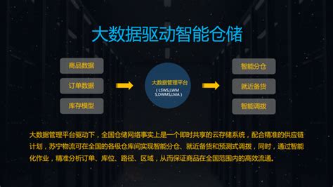 苏宁易购2022年目标：加快修复经营，实现家电3C核心业务全年盈利 - 知乎