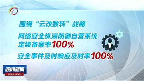 中国电信云南公司：提升数字化治理能力 为云南经济社会发展赋能_腾讯视频