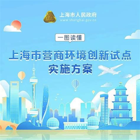 【投票通道】上海市16区2022年度优化营商环境典型案例大评比，请您投票！_上海市杨浦区人民政府