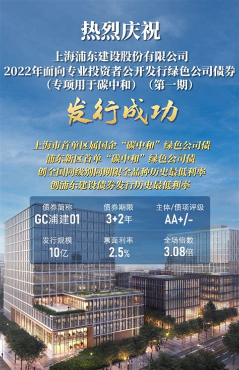25亿！上海浦东新区君康金融广场成功拍出 市场估价达31亿-财经-金融界